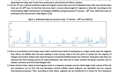 Situational brief on Italy – 02 – EN