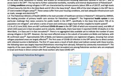 Situational brief on Palestine refugees – EN